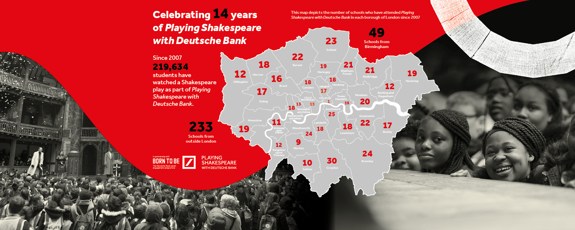 PSwDB_map_2000x800