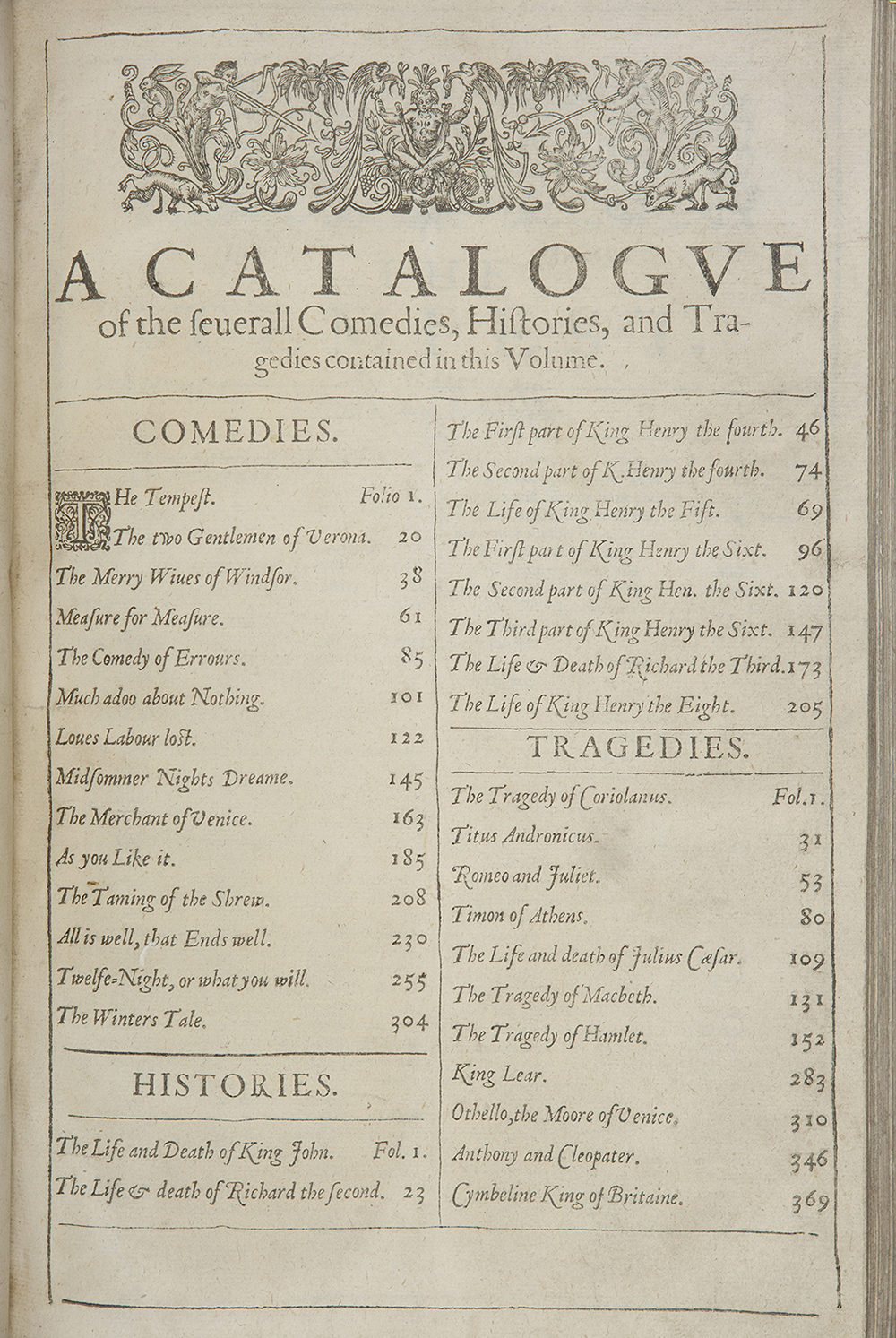 An index page from the works of Shakespeare