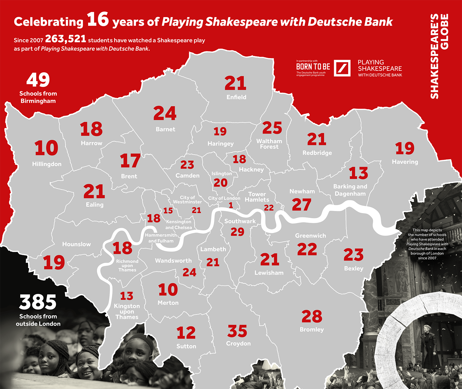 A graphical map of Greater London, dividing the Boroughs and showing the number of schools in each London Borough that have engaged with the Playing Shakespeare with Deutsche Bank project.
